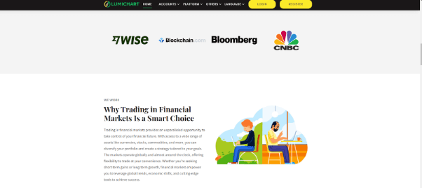 For traders who want to improve their skills, Lumichart.com offers comprehensive educational materials